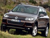 VW Touareg (7P5)